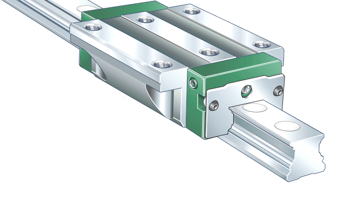 四列直线球型导轨滑块KWVE